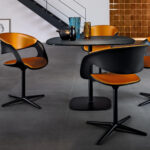 swivel for bar stools