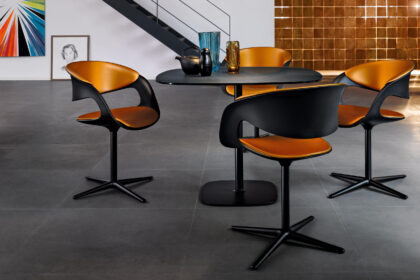 swivel for bar stools