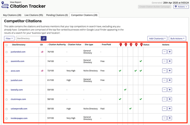 Who are BrightLocal competitors